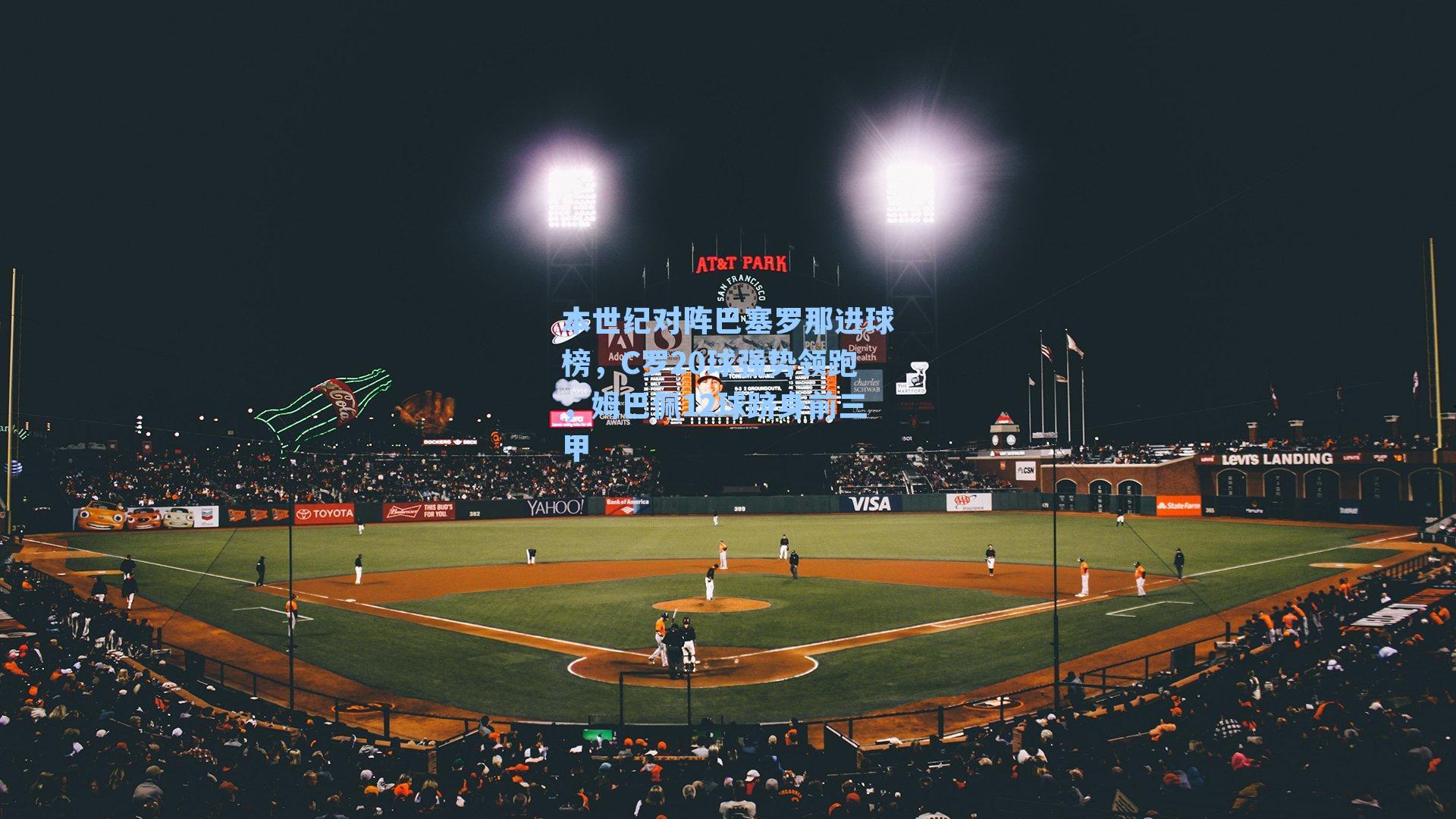 本世纪对阵巴塞罗那进球榜,C罗20球强势领跑,姆巴佩12球跻身前三甲